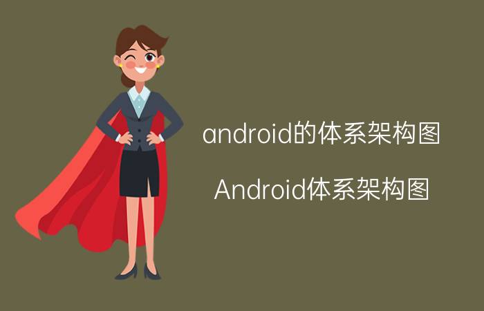 android的体系架构图 Android体系架构图